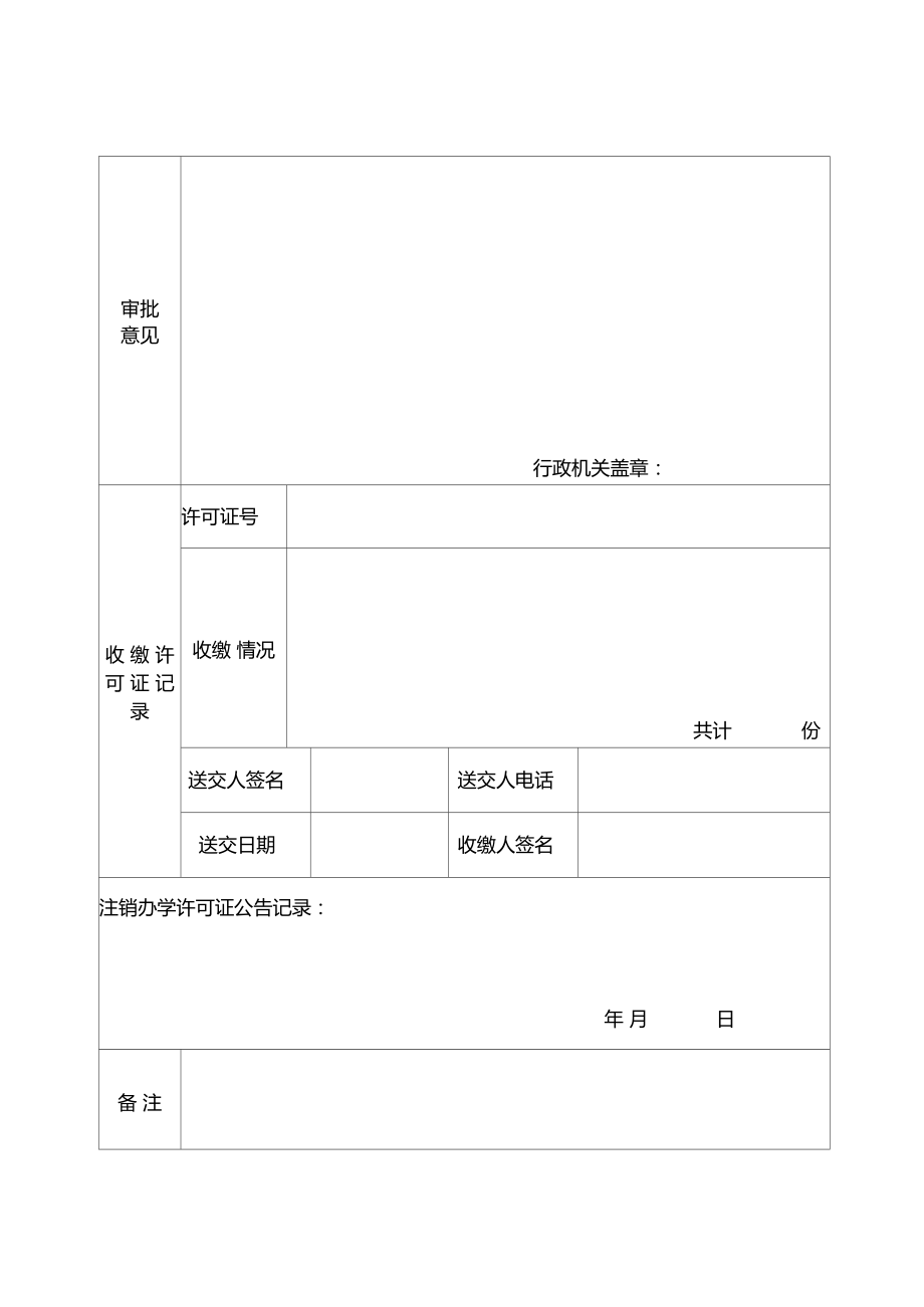 民辦職業(yè)培訓(xùn)機(jī)構(gòu)注銷申請表填寫指南與管理要求