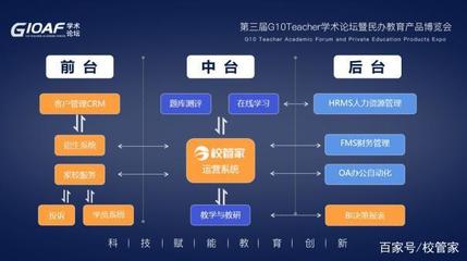 線上教育燒錢45億，盈利難在哪？民辦培訓(xùn)機(jī)構(gòu)該向特斯拉和校管家學(xué)什么